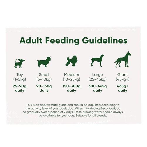 Beco Pets Eco Conscious Cod & Haddock Dry Dog Food thumbnail 4