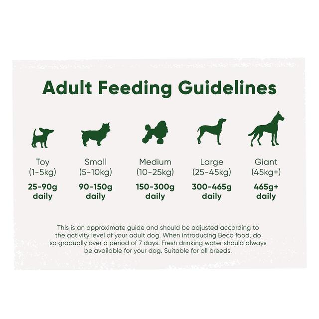 Beco Pets Eco Conscious MSC Cod & Haddock Dry Dog Food thumbnail 5