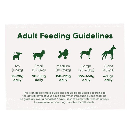 Beco Pets Eco Conscious Free Range Chicken Dry Dog Food thumbnail 8