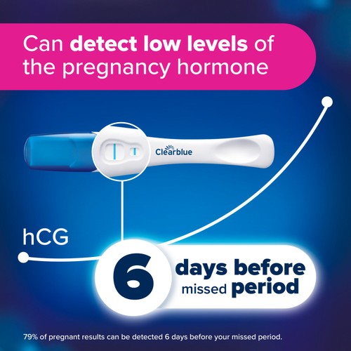 Clearblue Visual Early Detection Pregnancy Test thumbnail 3