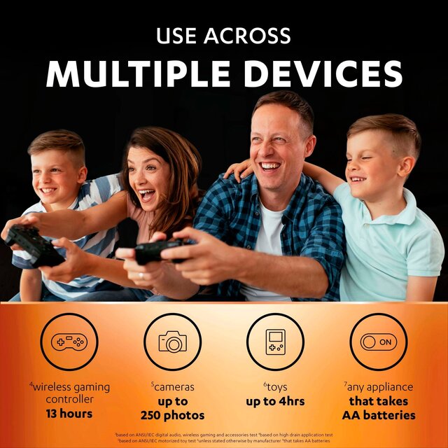 Duracell Recharge Plus AA Rechargeable Batteries thumbnail 7