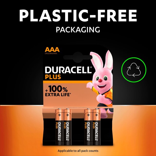 Duracell Plus 100% AAA Alkaline Batteries thumbnail 9