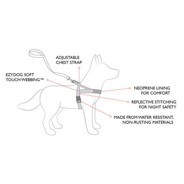 EzyDog Quick Fit Black Dog Harness thumbnail 2