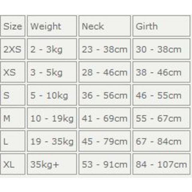 EzyDog Quick Fit Black Dog Harness thumbnail 4