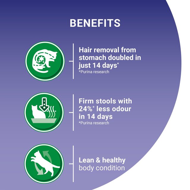 Purina One Indoor Turkey Dry Cat Food thumbnail 5