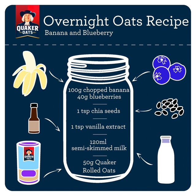 Quaker Oat Gluten Free Original Porridge Cereal thumbnail 6