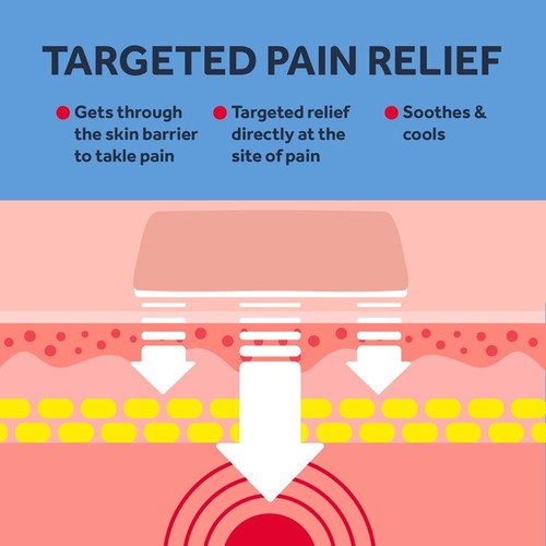 Nurofen Joint & Back Pain Relief Ibuprofen 10% Gel thumbnail 3