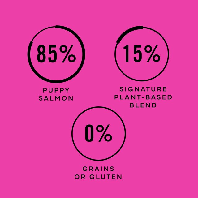 AATU 85/15 Complete Grain Free Puppy Salmon Dry Dog Food thumbnail 4
