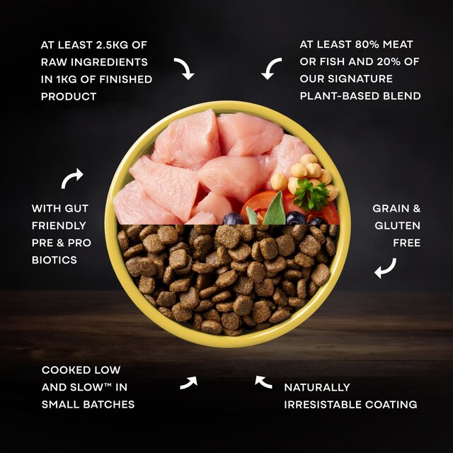 AATU 80/20 Complete Grain Free Adult Turkey Dry Dog Food thumbnail 5