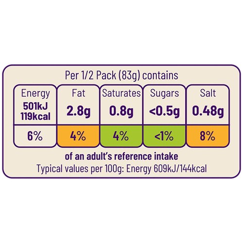 Ocado British Sliced Roast Chicken Breast thumbnail 3