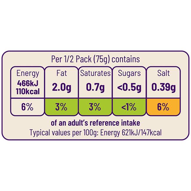 Ocado British Flamegrilled Chicken Breast Pieces thumbnail 3