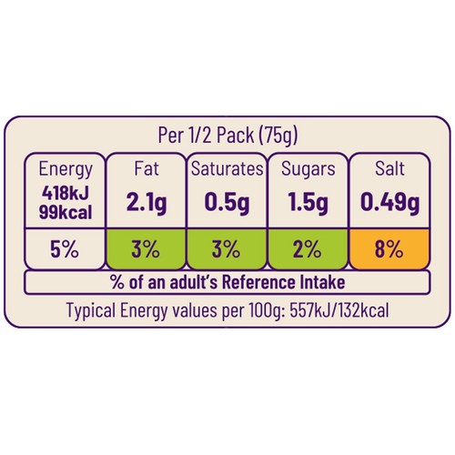 Ocado British Chicken Tikka Breast Pieces thumbnail 3
