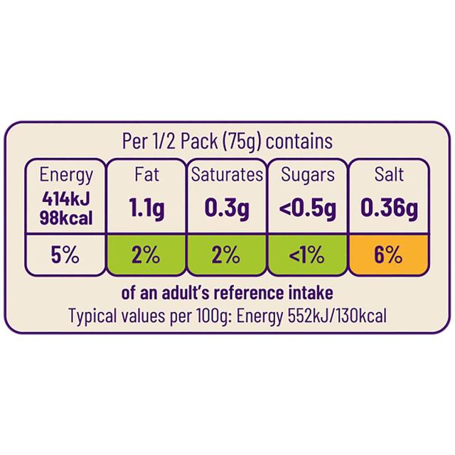 Ocado British Chicken Tikka Breast Pieces thumbnail 3