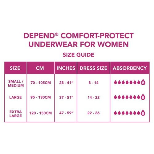 Depend Comfort Protect Large Incontinence Pants Women thumbnail 3