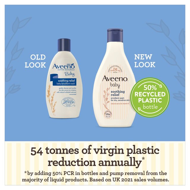 Aveeno Baby Soothing Relief Emollient Wash thumbnail 8