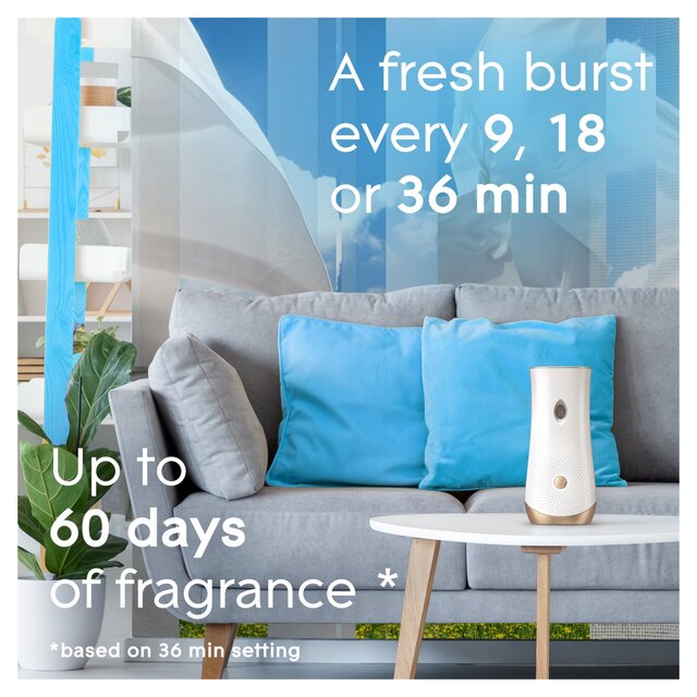 Glade Autospray Twin Refill Clean Linen Air Freshener thumbnail 2