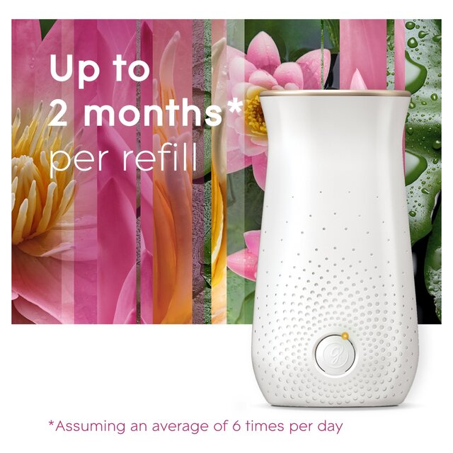 Glade Sense & Spray Holder & Refill Relaxing Zen Air Freshener thumbnail 9