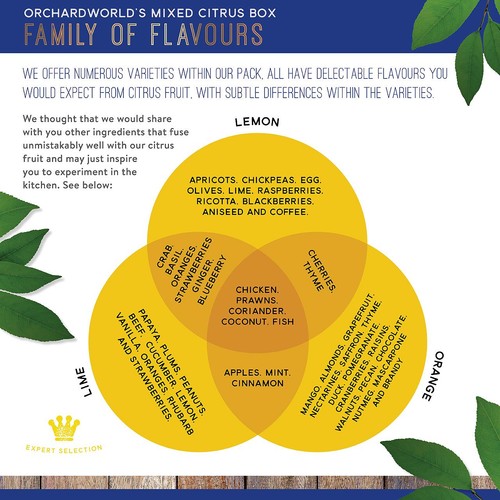 OrchardWorld Lemon, Lime & Orange Box thumbnail 3