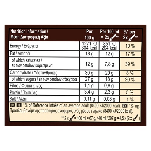 Magnum Classic Ice Cream Tub thumbnail 4