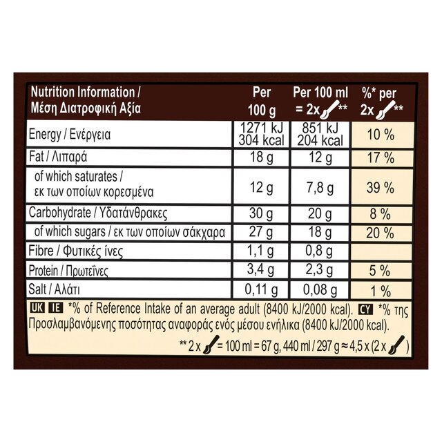 Magnum Classic Vanilla Ice Cream Tub thumbnail 4