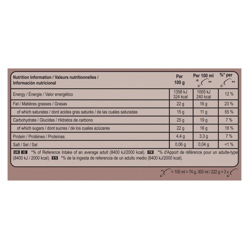 Magnum Collection Intense Dark Chocolate Ice Cream Sticks thumbnail 4