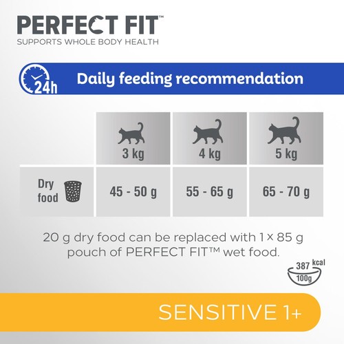 Perfect Fit Advanced Nutrition Sensitive Complete Dry Cat Food Turkey  thumbnail 3