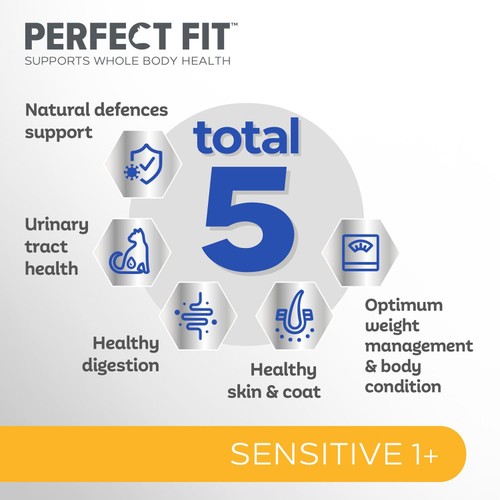 Perfect Fit Advanced Nutrition Sensitive Complete Dry Cat Food Turkey  thumbnail 4