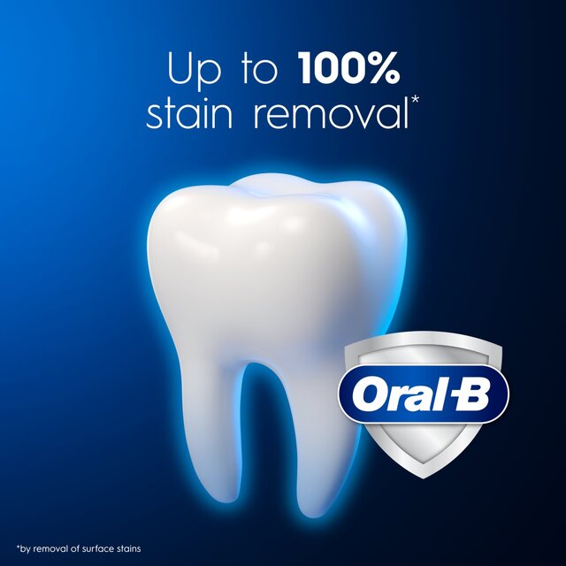 Oral B 3D White Express Whitening Gloss toothpaste thumbnail 4