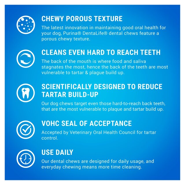 Dentalife Medium Dental Chicken Dog Chews thumbnail 7