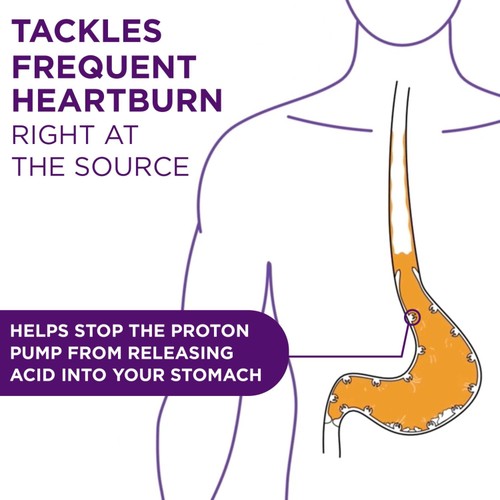Nexium Control Heartburn & Indigestion Tablets, 14 thumbnail 2