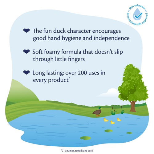HiPP Kids Soft and Foamy Duck Handwash thumbnail 3