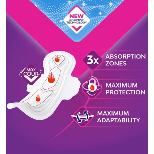 Bodyform Cour-V Ultra Night Sanitary Towels Wings thumbnail 2