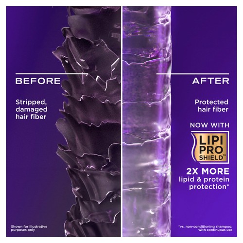 OGX Thick & Full+ Biotin & Collagen pH Balanced Conditioner thumbnail 2