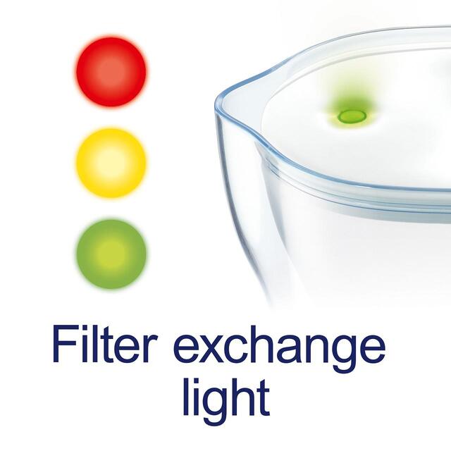 Brita Maxtra+ Style Water Filter Jug, Blue 2.4L thumbnail 8