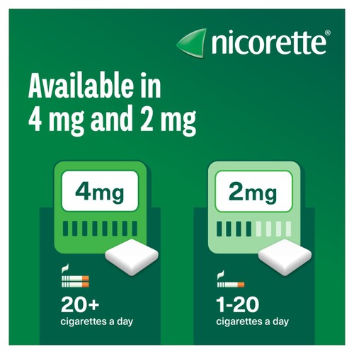 Nicorette Freshmint Gum 2mg Per Gum, 105 Pieces (Stop Smoking Aid) thumbnail 5