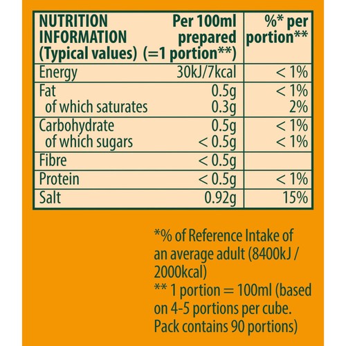 Knorr 20 Chicken Stock Cubes thumbnail 7