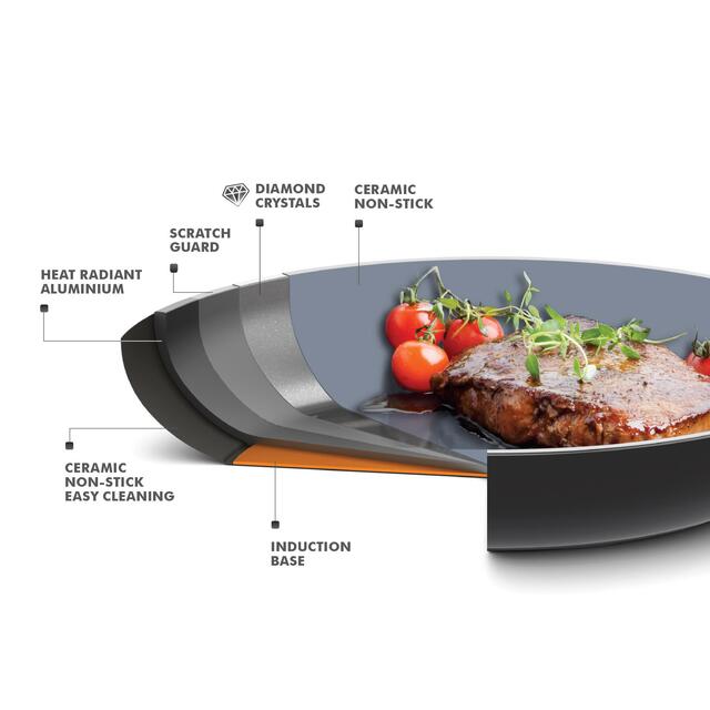 GreenPan Venice Pro Non-Stick 24cm Frying Pan thumbnail 6