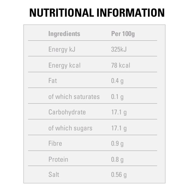 Peppadew Hot Peppers thumbnail 5