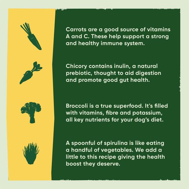 Beco Pets Eco Conscious Free Range Chicken Dry Dog Food thumbnail 4