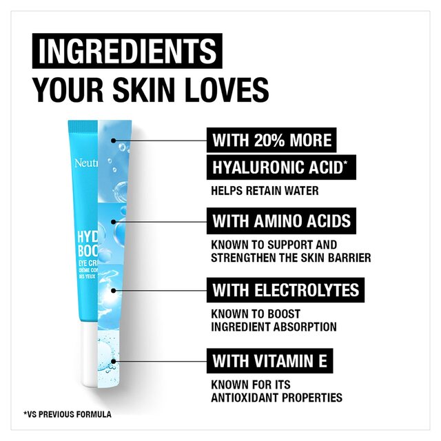 Neutrogena Hydro Boost Hydrating Eye Gel Cream thumbnail 5