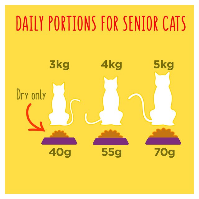Go-Cat Senior Chicken Dry Cat Food thumbnail 5