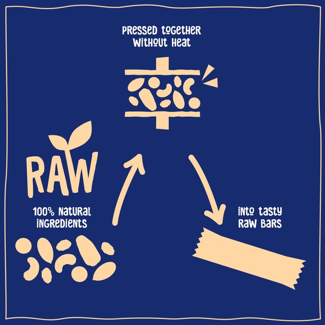 nakd. Blueberry Muffin Fruit & Nut Bars Multipack thumbnail 5