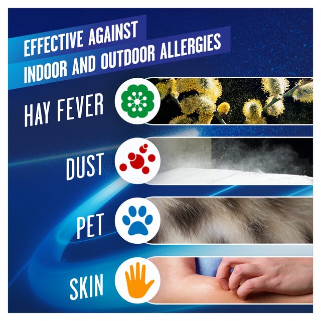 Benadryl Allergy Relief Capsules thumbnail 7