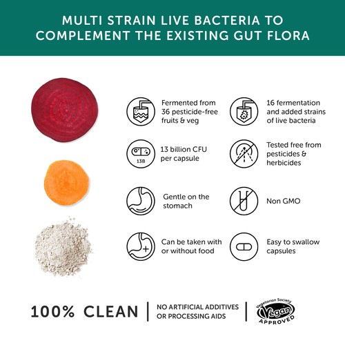 Together Health Multibiotic, Probiotic Supplement thumbnail 2