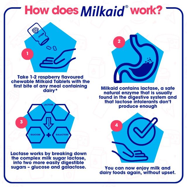 Milkaid Lactase Digestion Tablets thumbnail 5