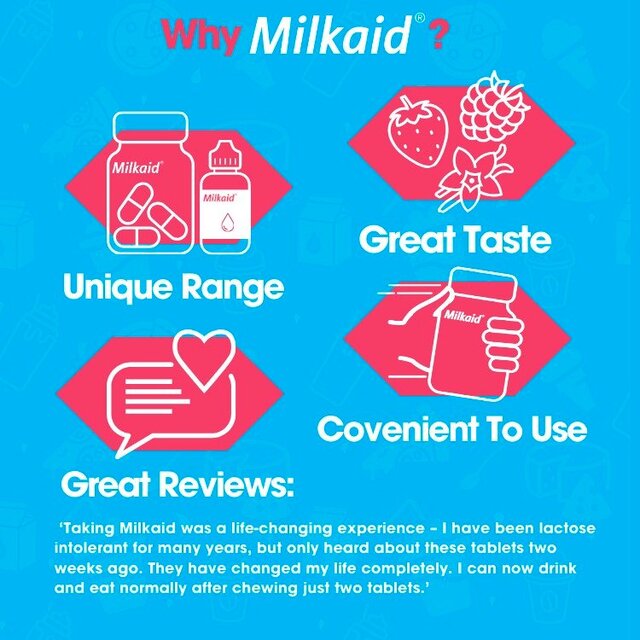 Milkaid Lactase Digestion Tablets thumbnail 7