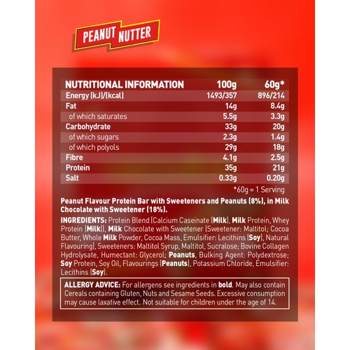 Grenade Peanut Nutter Protein Bar thumbnail 8