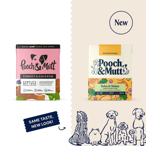 Pooch & Mutt Turkey & Chicken Wet Dog Food thumbnail 3