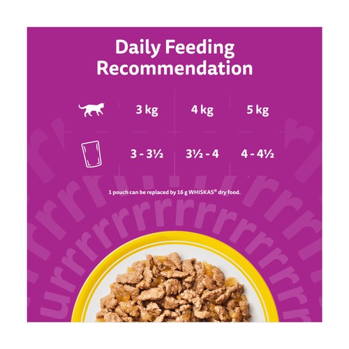 Whiskas 7+ Senior Wet Cat Food Poultry Feasts in Jelly thumbnail 5
