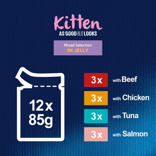 Felix As Good As it Looks Kitten Mixed in Jelly Wet Cat Food thumbnail 5